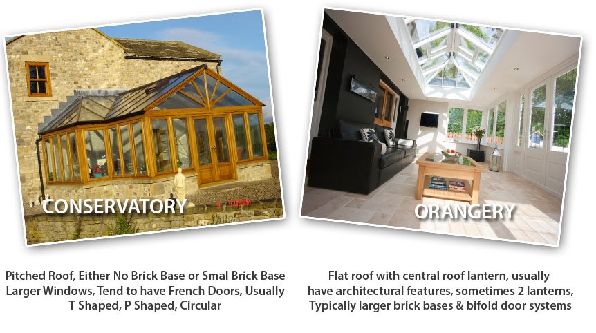 orangeries